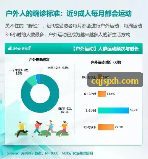 MK平台青训俱乐部学员成长档案与排课管理